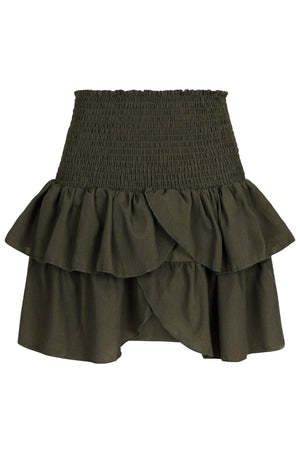 Carin R ARMY - 158315