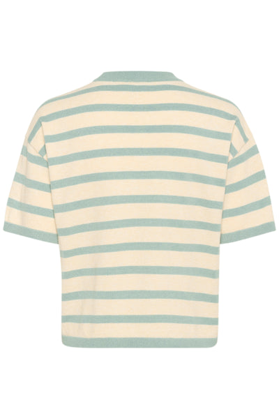 LikamSZ Striped Pullover Fog Blue Surf Stripe - 30514161 Thumbnail